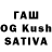 MDMA Molly Kairat Davletcharov